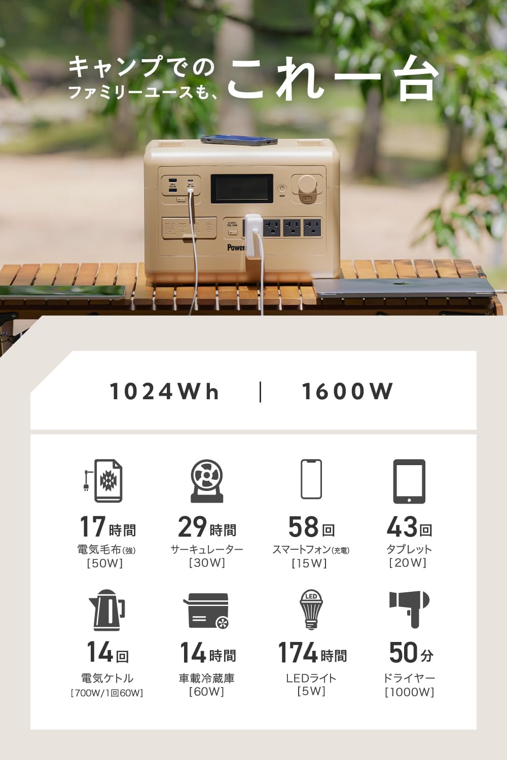 Smart Tap_PowerArQ S10 Pro_商品説明画像_04